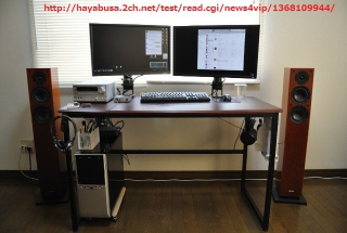 Illustration for article titled Let's See Your Desktops, Internet People!